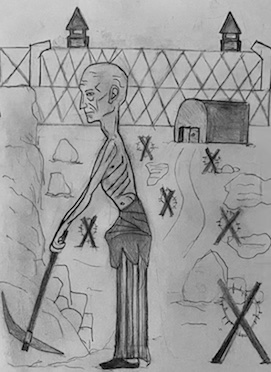 Viktor Frankl en campos de concentración